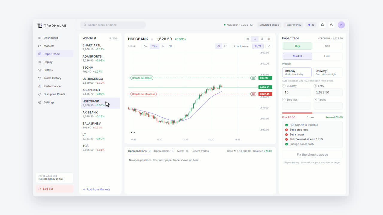 TradhaLab · Paper Trading App for NSE and BSE Stocks